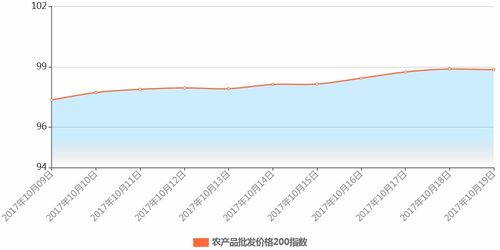 中国谷物网